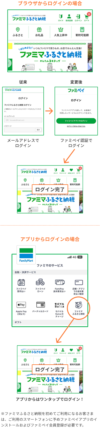 メンテナンス中のイメージ画像