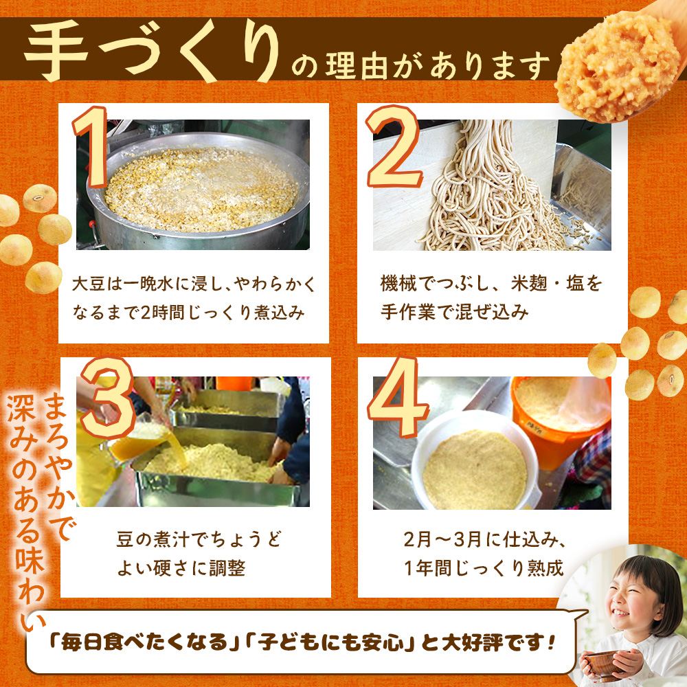 自家製味噌　700g×2パック【31001501】