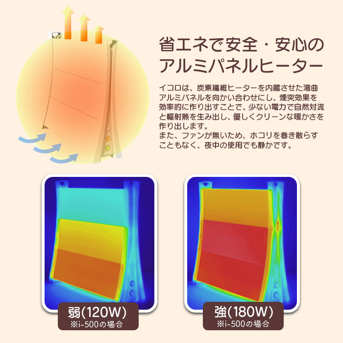 アルミパネルヒーターicoro（イコロ）50cmタイプ ブラウン（i-500BR）【0900701】