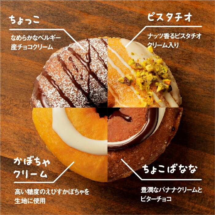 ほんわかまるまるセット　１２個入り【53000702】