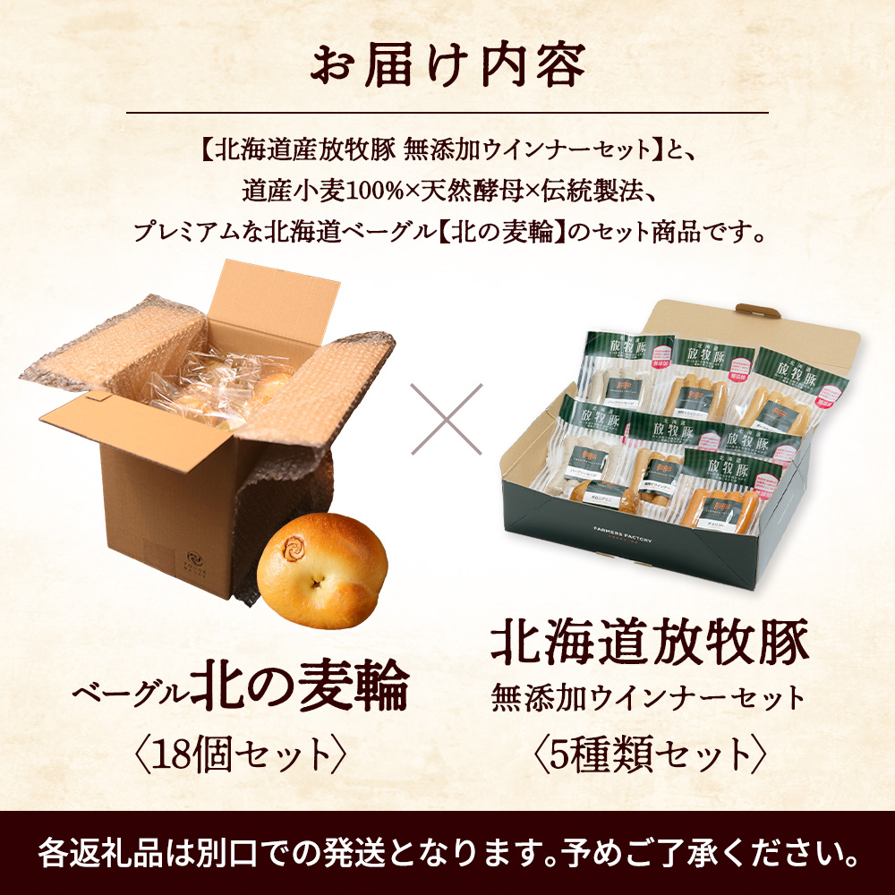 「北海道産放牧豚 無添加ウインナーセット」とトモヱベーグル「北の麦輪」18個セット【C9903001】