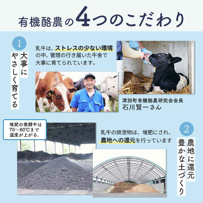 《配送地域限定》明治オーガニック牛乳 900ml【3本】【73000203】