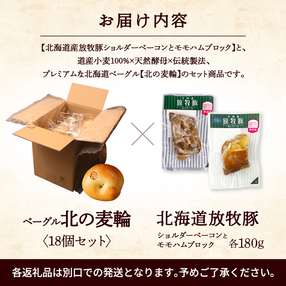 「北海道放牧豚ショルダーベーコンとモモハムブロック」とトモヱベーグル「北の麦輪」18個セット【C9903201】