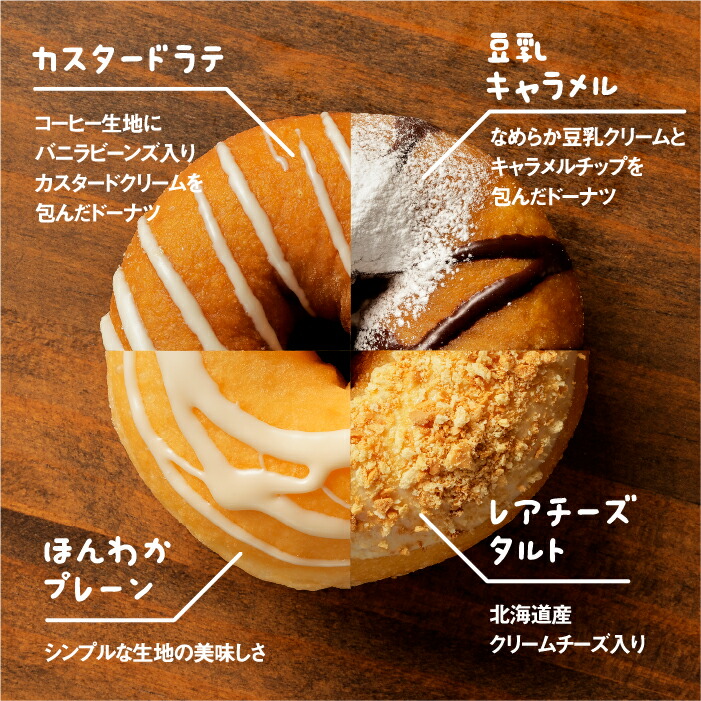 ほんわかまるまるセット　１２個入り【53000702】