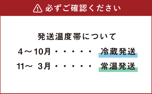 【1ヶ月毎3回定期便】白い恋人（ホワイト） 18枚入×2箱 計108枚