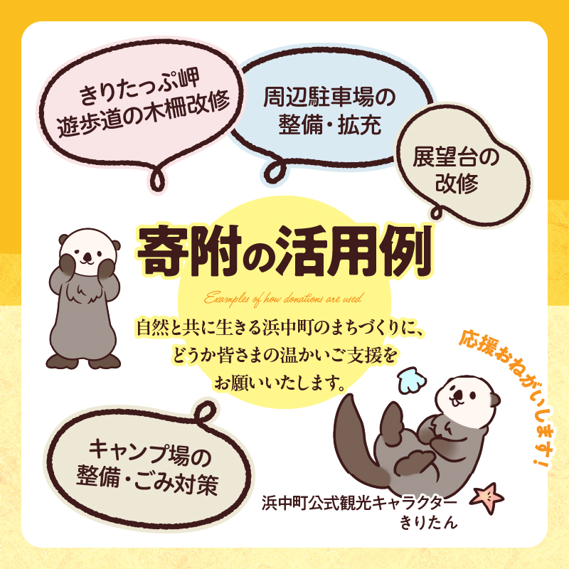 ラッコを見守る岬「きりたっぷ岬」周辺の環境整備　2000円分 返礼品なし_H0028-008