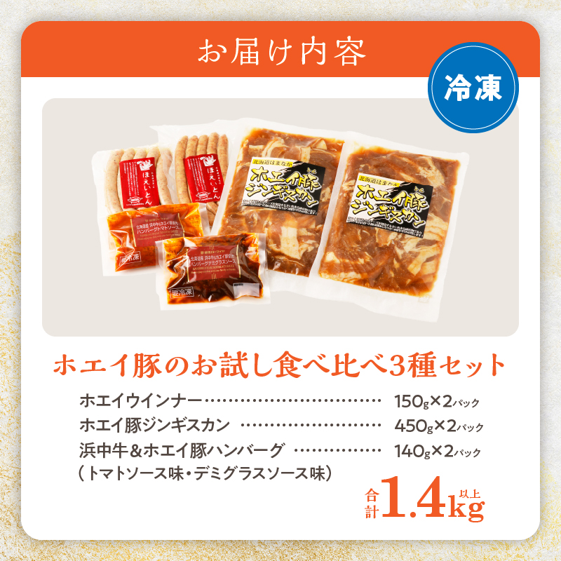 ホエイ豚のお試し食べ比べ3種セット(合計1.4kg以上)　ウインナー・豚ジンギスカン・ハンバーグ_H0010-103