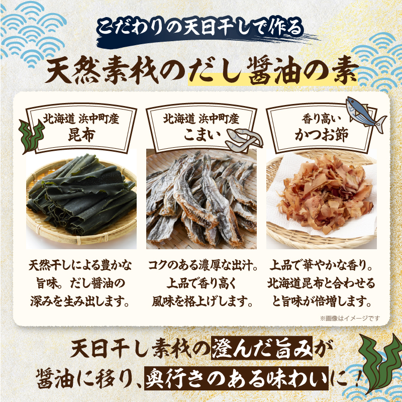 【自分だけの醤油が作れる!!】だし醤油の素キット（2本＋詰替用）_H0008-107