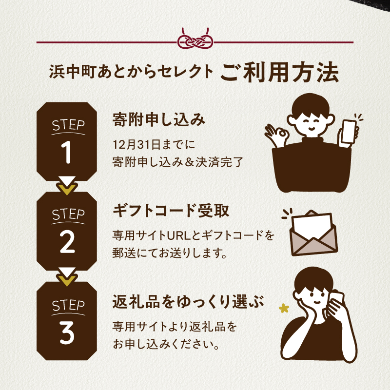 あとからセレクト【ふるさとギフト】 寄附100万円相当_H-gift019