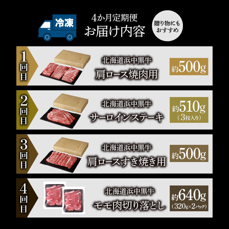 ＜全4回・連続＞浜中牛づくし定期便（焼肉・ステーキ・すき焼き・切り落とし）_H0019-111