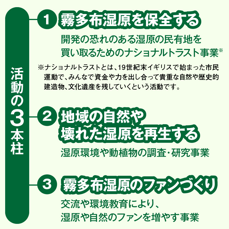 霧多布湿原を中心とする環境保全活動への寄附20,000円分_270401