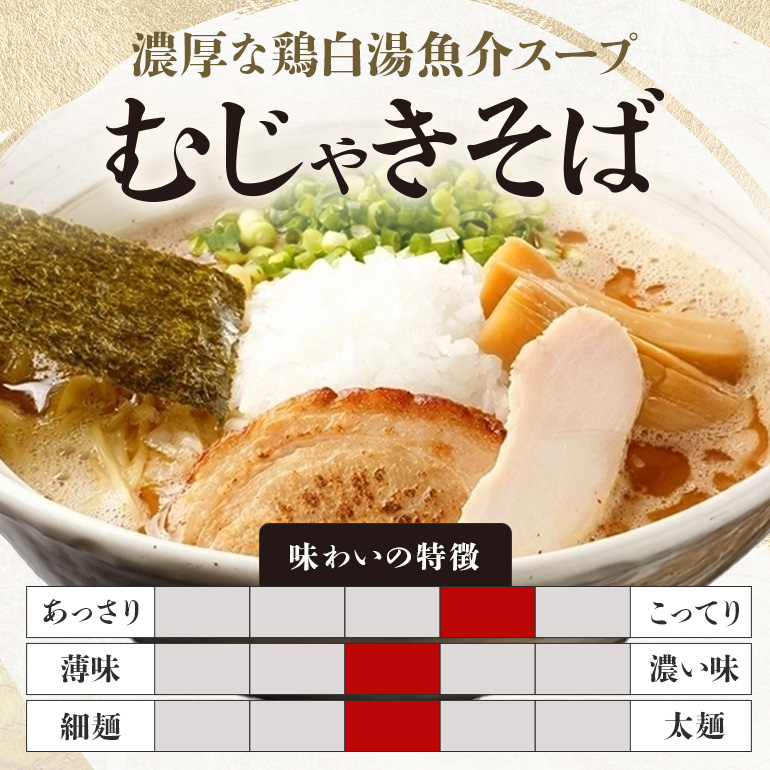 麺屋むじゃき むじゃきそば 4食セット そば 麺 具入り スープ 具材 パック セット ラーメン 蕎麦 ソバ 濃厚 鶏白湯 魚介 ブレンド こだわり 特製 自家製 めん メン 鶏ガラ もみじ 豚 鶏 チャーシュー メンマ 91-B