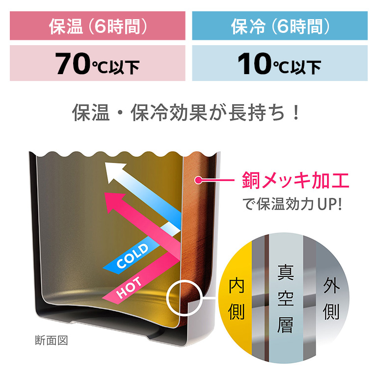 VBLステンレスマグボトル（水筒） 770ml 航空自衛隊 百里基地 ブルーインパルスver. マグボトル ステンレス 水筒 770ml 自衛隊 茨城県 小美玉市 茨城空港 26-J
