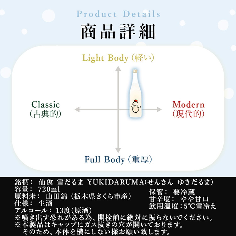 日本酒 仙禽 季節限定酒 仙禽 雪だるま YUKIDARUMA 粉雪舞う晴れた日は、雪だるまをつくりませんか。｜数量限定 せんきん 栃木県 さくら市 送料無料