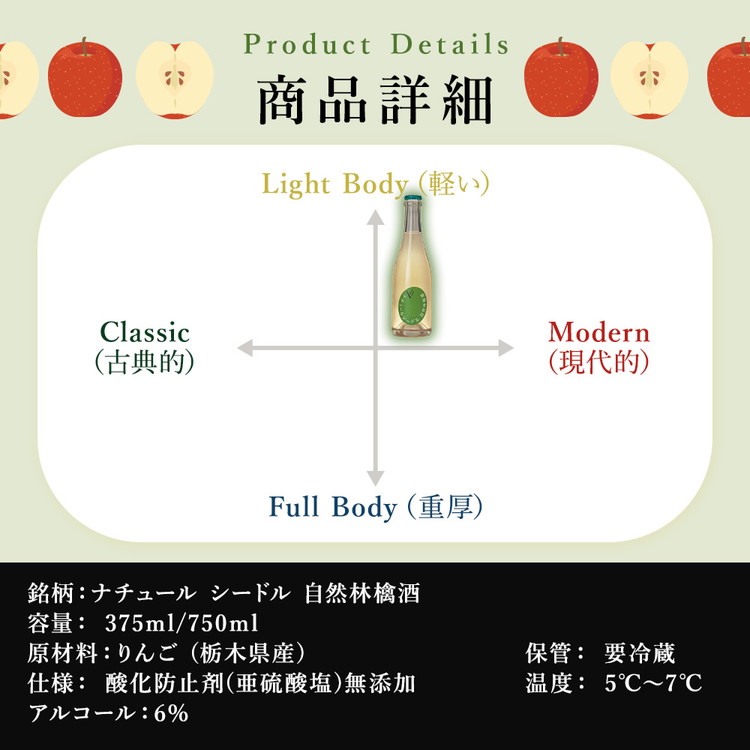 ドメーヌ･パーラー ナチュール シードル 自然林檎酒 375ml｜数量限定 せんきん 栃木県 さくら市 送料無料