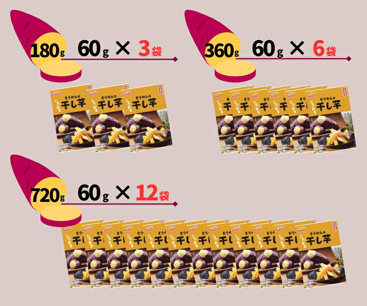 そうかんの干し芋純国産紅はるか（計180g/60g×3袋）｜国産 ほしいも スティックタイプ 低脂質 こども おやつ おつまみ お菓子 壮関