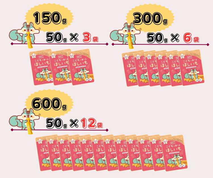 こどもと食べるほしいも（計600g/50g×12袋）｜国産 ほしいも スティックタイプ 低脂質 こども おやつ おつまみ お菓子 壮関