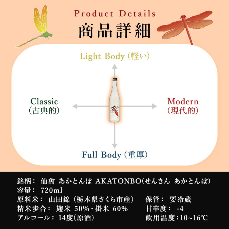 日本酒 仙禽 季節限定酒 仙禽 あかとんぼ 2026 AKATONBO｜ 小春日和の穏やかな日は、秋桜を見にいきませんか。数量限定 せんきん 栃木県 さくら市 送料無料