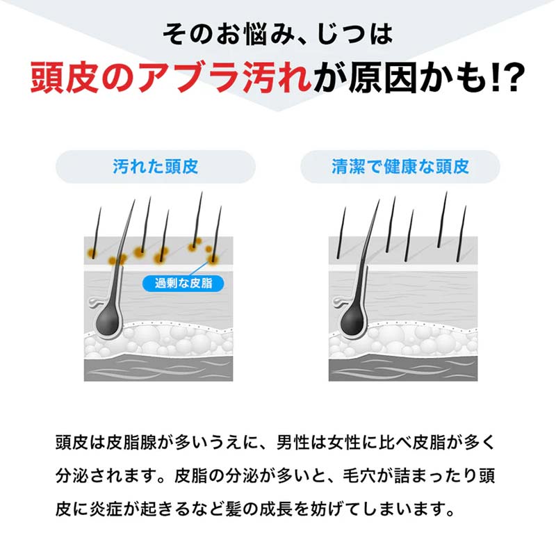 スーパーサイヤ シャンプー 500ml ※着日指定不可  FAA-200