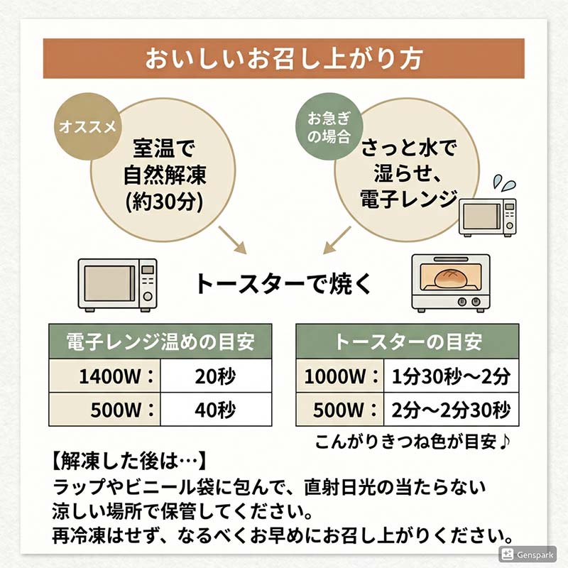 BAGEL＆BAGEL おすすめ10個セット ベーグル 朝食 朝ご飯 朝ごはん 軽食 おやつ パン 食品 FAA-256