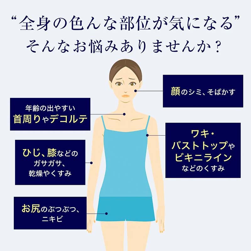 スキンベビー 美白美容液ジェル 300g トラネキサム酸 スクワラン 【医薬部外品】 ※着日指定不可  FAA-186