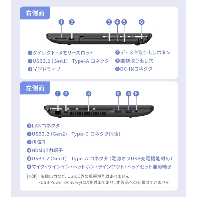 FMV ノートパソコン WA1-L1（FMVWL1A175）【kw0253-0010】 ノートパソコン ノートPC 15.6型 Windows11 Ryzen7 16GB SSD512GB Office付き 国内設計 テンキー搭載