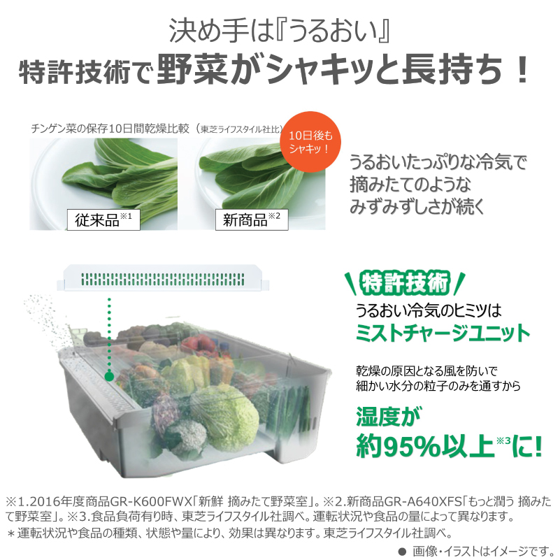 東芝　冷蔵庫【標準設置費込み】　465L　5ドア　左開き　冷凍冷蔵庫　GR-A470GSHL(EW)【kw0240-0482】 冷蔵庫 家電 キッチン家電 家電 電化製品