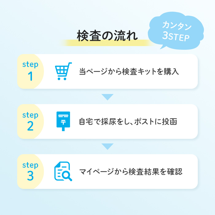 【1週間前後で発送】 がん検査キット エヌノーズ 1回分 簡単 がんの早期発見サービス 線虫N-NOSE セルフ 検査キット 癌検査 がん検査 尿検査 手軽 早期治療 早期がん検査 がん予防 癌 日用品 食べ物以外 N-NOSE 株式会社HIROTSUバイオサイエンス 神奈川 湘南 藤沢