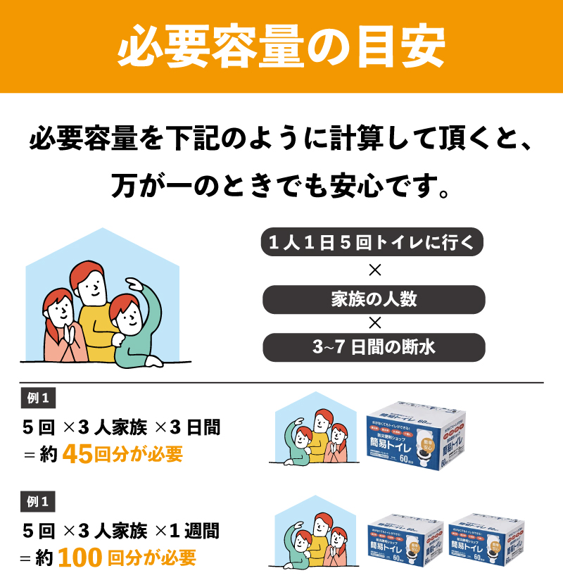 防災グッズ 簡易トイレ 凝固剤 ＋ 袋 60回 セット 10年長期保存 収納簡単 非常用 防災用品 防災 グッズ スマートトイレ 非常用トイレ 携帯トイレ 防災用トイレ 非常用トイレ 災害時のトイレ トイレ といれ TOILET  災害 対策 備蓄 避難 介護 地震 台風 日用品 長期保存 小分け 食べ物以外 フジトレーディング 神奈川 湘南 藤沢