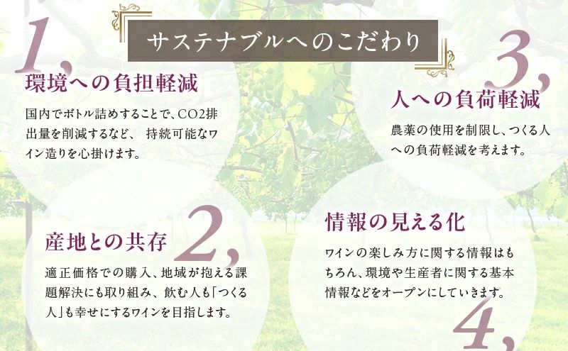 ワイン 4本 セット 赤ワイン 白ワイン ぶどう お酒 赤 レッド 白 ホワイト 濃い グラス 福 ボトル メルシャン 酸化防止剤無添加 オーガニック おーがにっく 料理 食事 肉 魚介 果物 フルーツ チーズ ソース おつまみ アルコール わいん wine alcohol 10000円 洋酒 酒 お酒 さけ レッドワイン  ホワイトワイン メルシャン 藤沢酒販協同組合 神奈川 湘南 藤沢