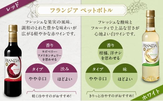 ワイン 8本 セット 赤ワイン 白ワイン ぶどう お酒 濃い ボトル フランジア 酸化防止剤無添加 オーガニック おーがにっく 料理 食事 肉 魚介 果物 フルーツ チーズ ソース おつまみ アルコール わいん wine alcohol 洋酒 酒 お酒 さけ 食べ物以外 小分け メルシャン 赤ワイン レッドワイン ホワイトワイン 白ワイン 藤沢酒販協同組合 神奈川 湘南 藤沢