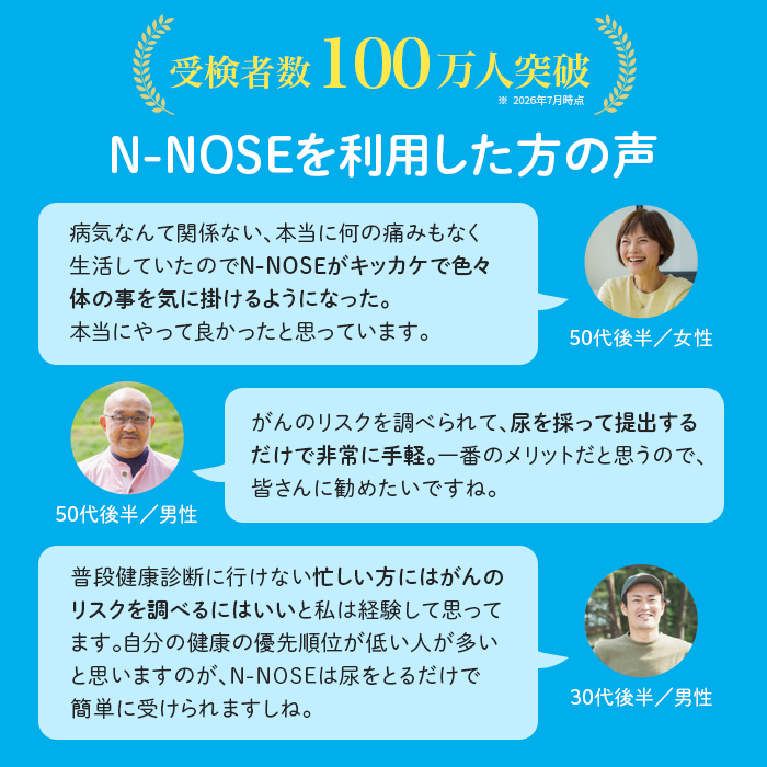 【1週間前後で発送】 がん検査キット エヌノーズ 1回分 簡単 がんの早期発見サービス 線虫N-NOSE セルフ 検査キット 癌検査 がん検査 尿検査 手軽 早期治療 早期がん検査 がん予防 癌 日用品 食べ物以外 N-NOSE 株式会社HIROTSUバイオサイエンス 神奈川 湘南 藤沢