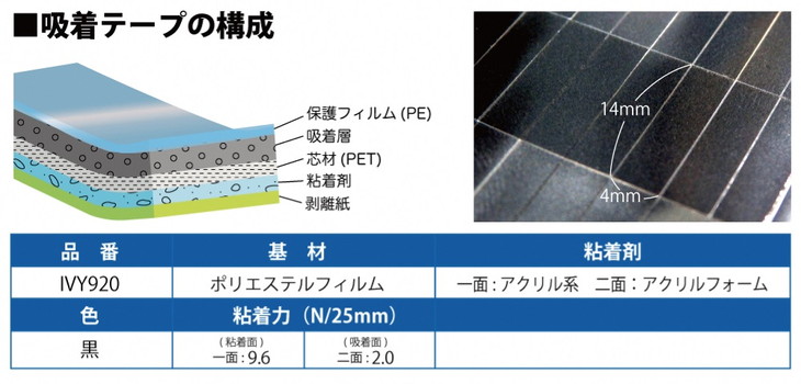 貼ってはがして使える吸着テープ8500ピース｜吸収 ズレ防止 飛び散り防止 固定 ※片面が吸盤のように使用できる不思議なテープです。
