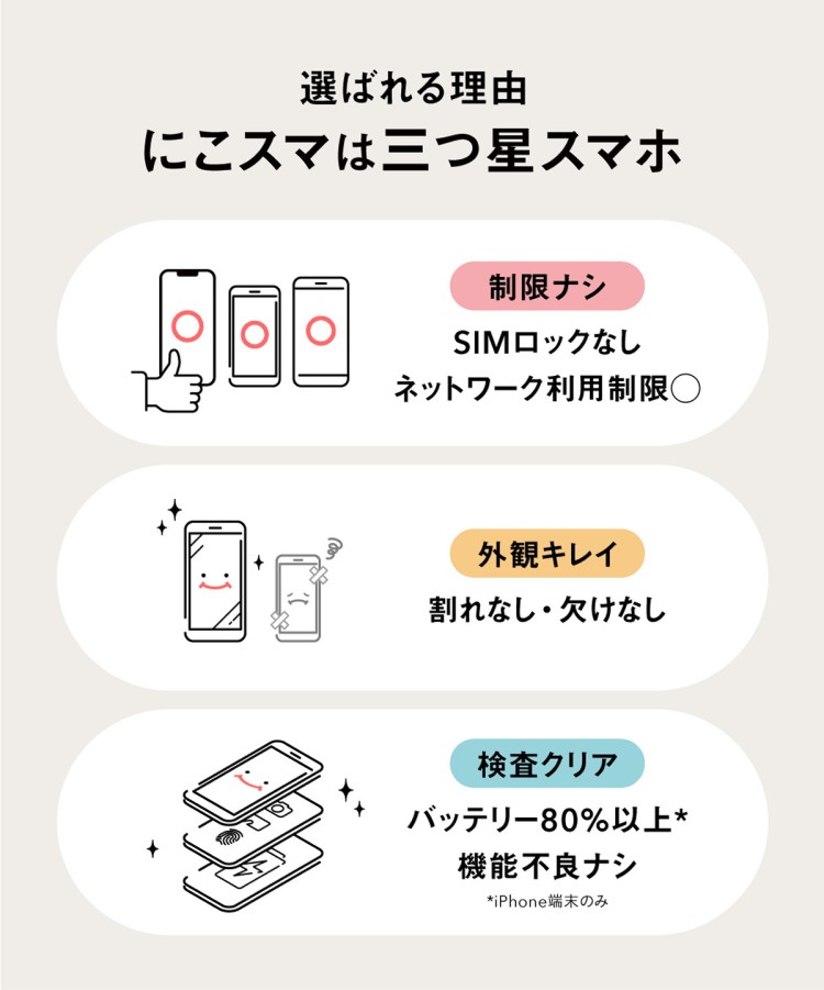 三つ星スマホ Pixel 7 Pro 128GB 中古Bグレード | Google Android 中古 スマホ スマートフォン アイフォン 本体 SIMフリー 携帯電話 白ロム