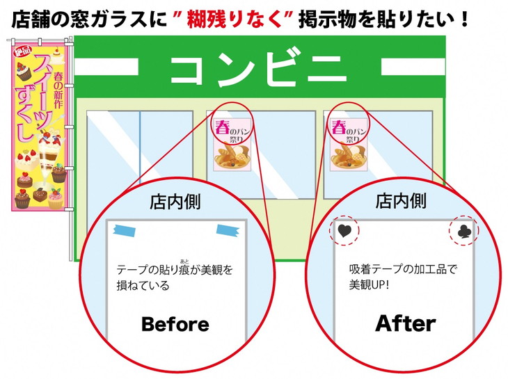 貼ってはがして使える吸着テープ12シート入り｜吸収 ズレ防止 飛び散り防止 固定※片面が吸盤のように使用できる不思議なテープです。