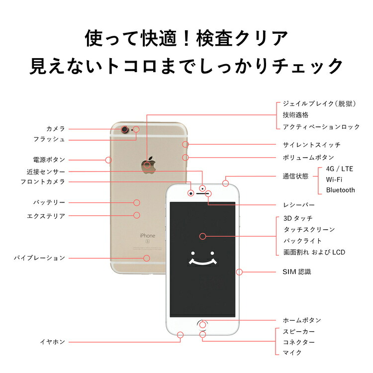 三つ星スマホiPhone 13 Pro Max 512GB 中古Bグレード | Apple 中古 スマホ スマートフォン アイフォン 本体 SIMフリー 携帯電話 白ロム