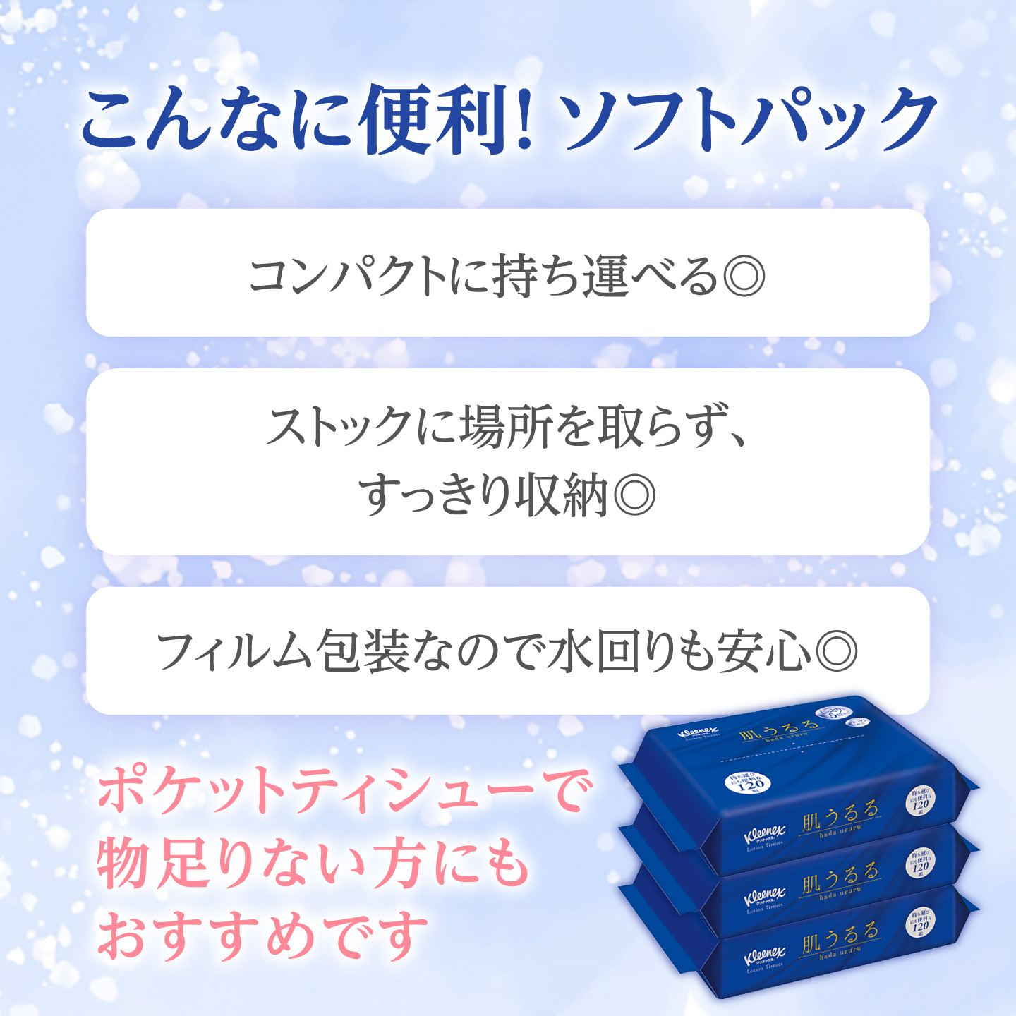 クレシア クリネックス ティッシュ 肌うるる ソフトパック 24パック(1パック 240枚(120組))