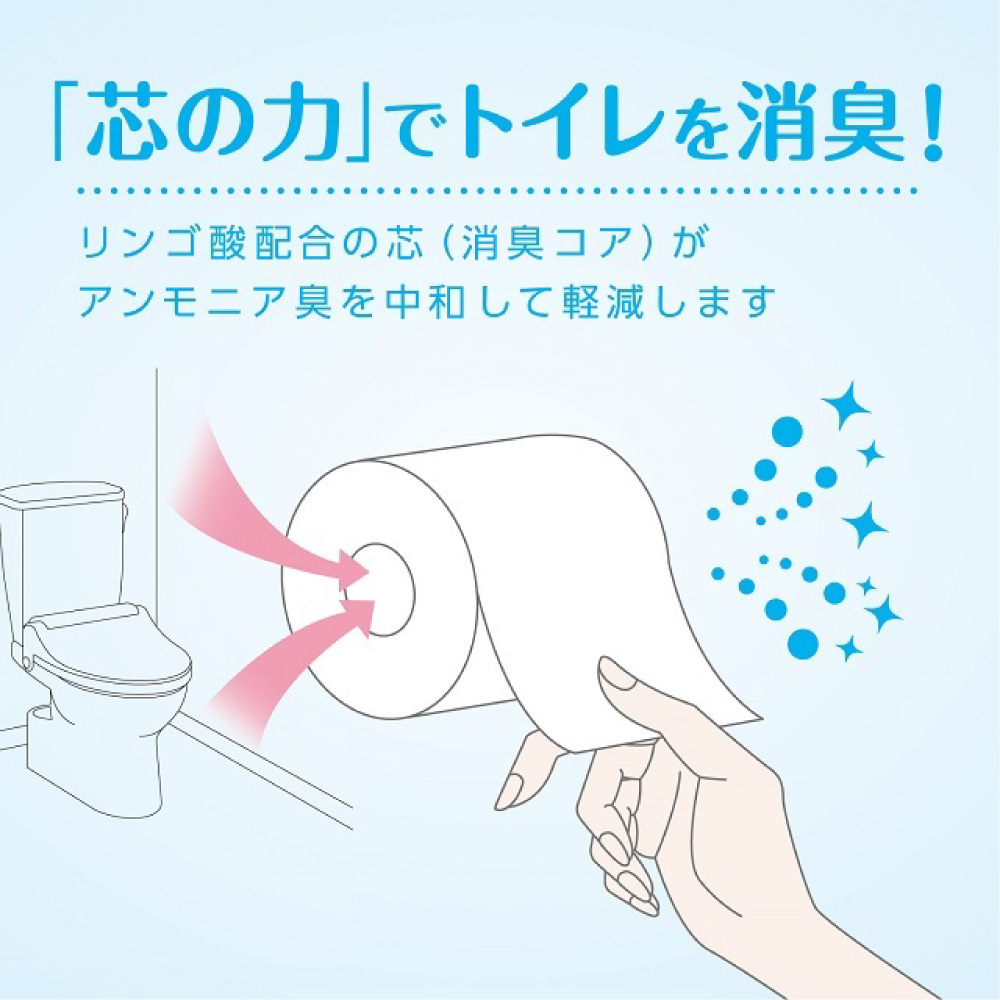 クリネックス システィ(ダブル)リラックスブルー 40ロール
