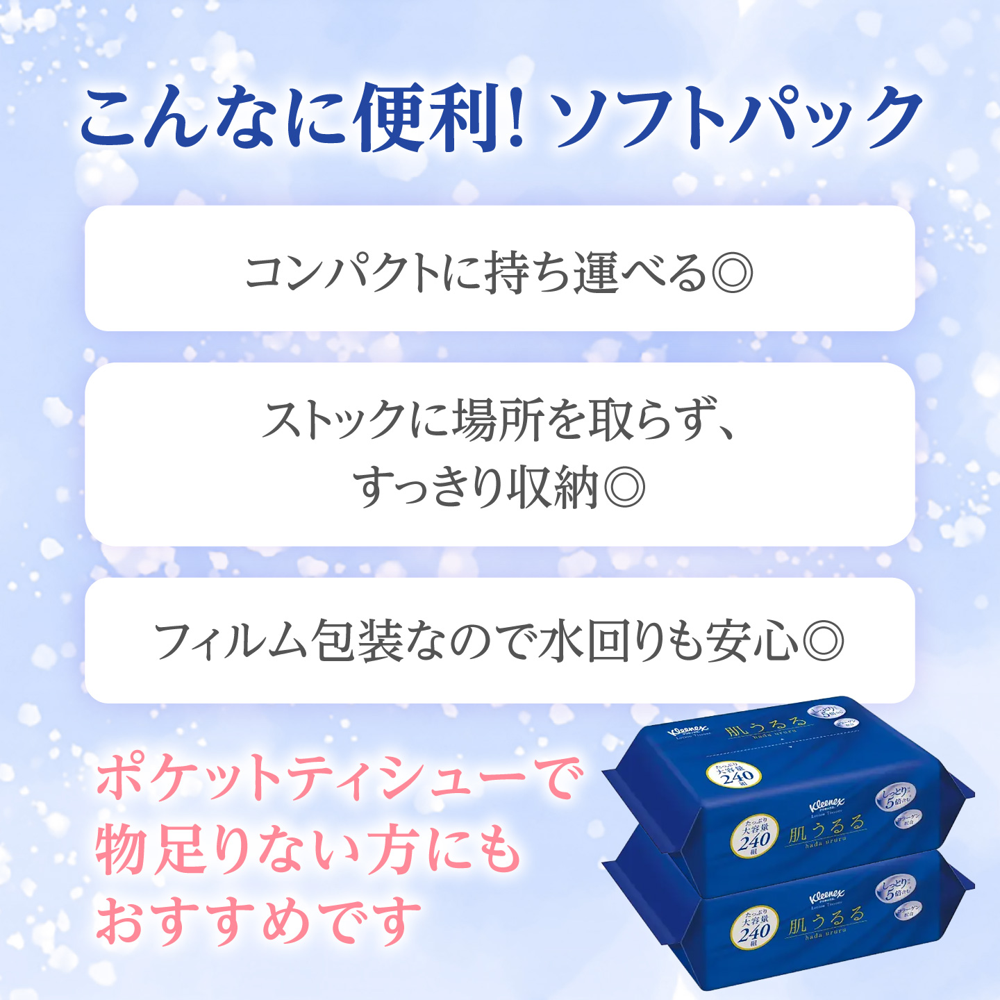 クレシア クリネックス ティッシュ 肌うるる ソフトパック 24パック(1パック 480枚(240組))