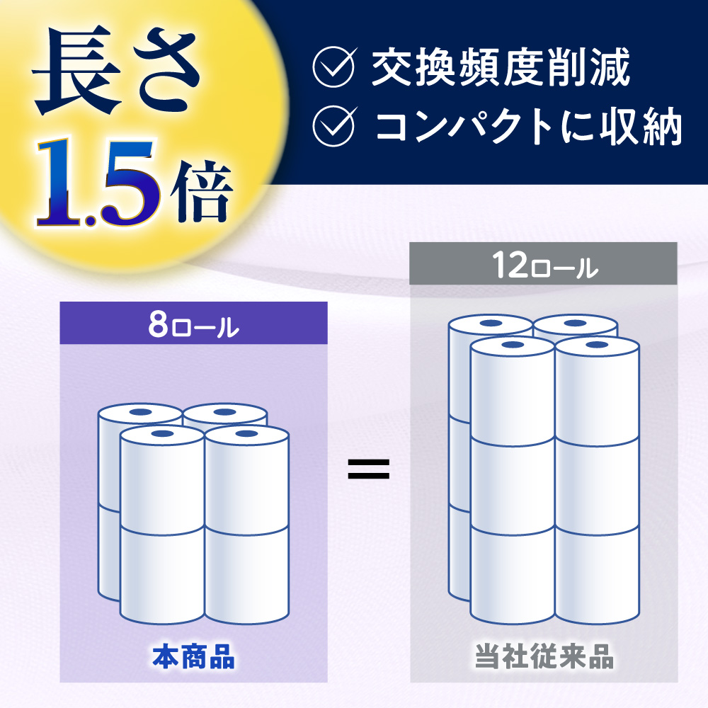 【全3回定期便(2ヶ月に1回届く)】クリネックス 長持ちシャワートイレ用 トイレットペーパー(ダブル)64ロール