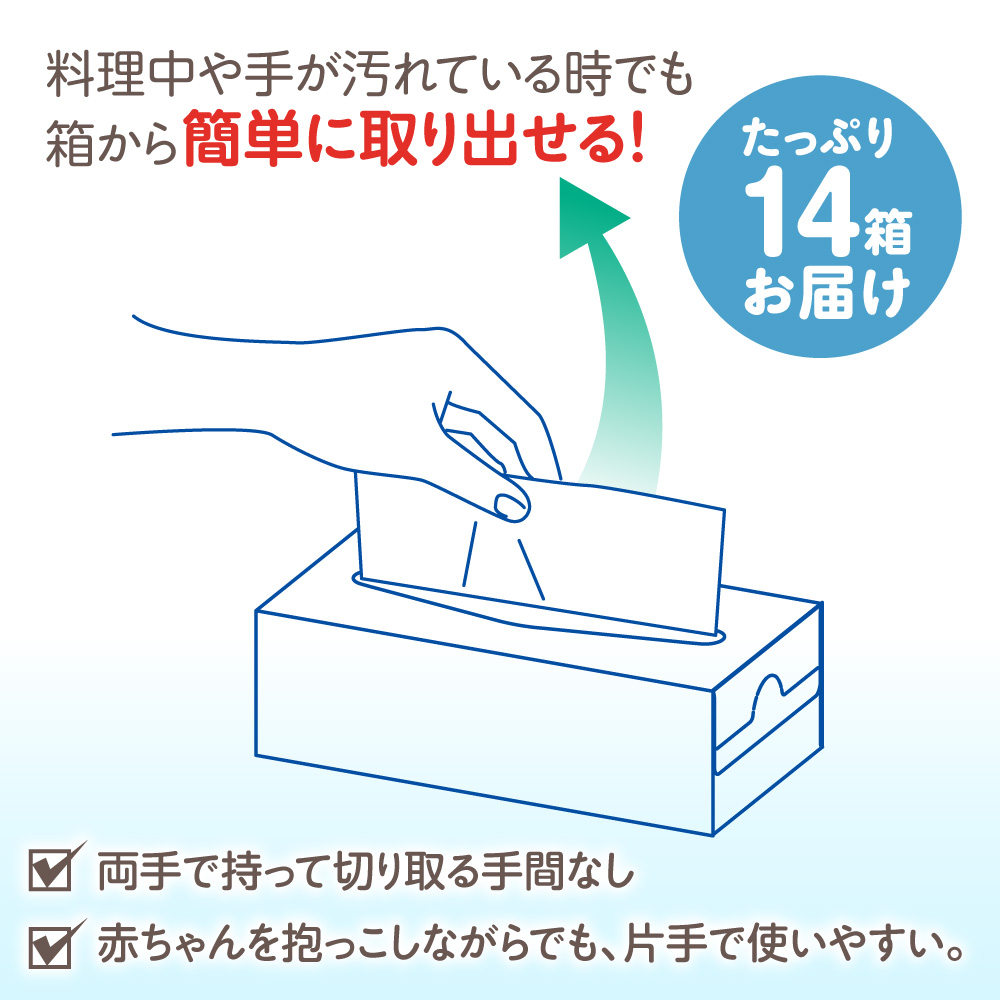スコッティ キッチンペーパー キッチンタオルボックス 14箱(1箱 150枚(75組))