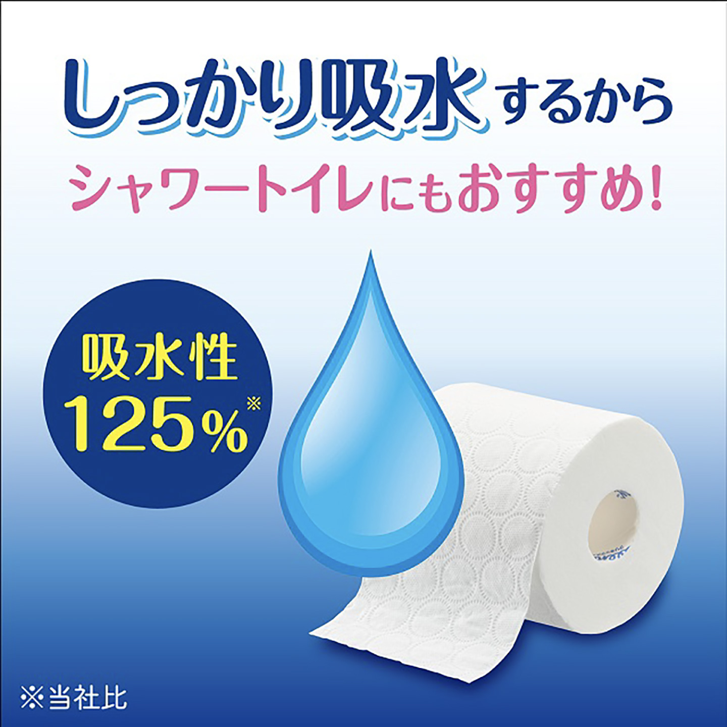 クリネックス コトネル(ダブル) 4ロール×10パック
