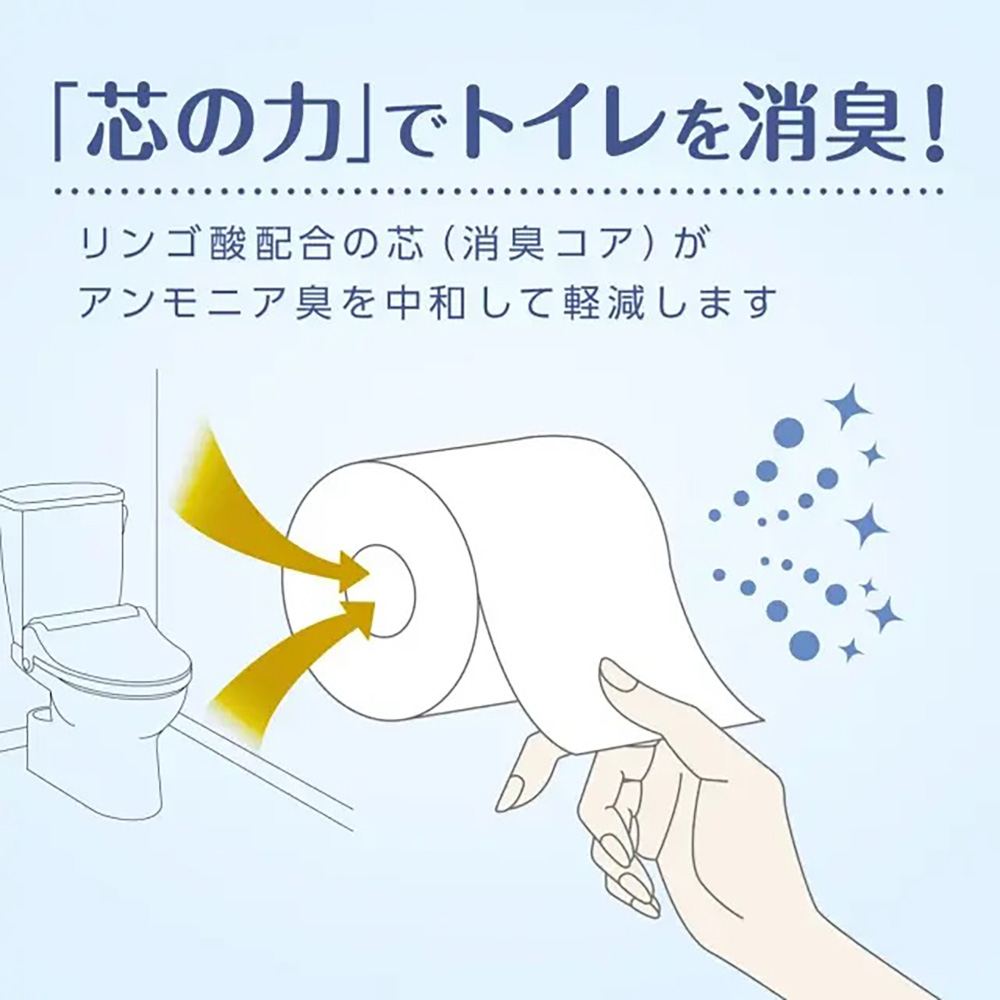 クリネックス ソフティ(ダブル)40ロール