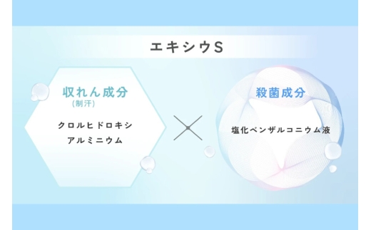 エキシウS2個セット/38ml×2個 【医薬部外品】 ニオイ対策 わきが あせ止め 体臭 足 におい 防止 予防 汗 制汗 制汗剤 [東京甲子社 山梨県 韮崎市 20745195]