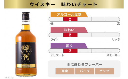 ウイスキー 甲州韮崎ゴールド 700ml 1本 酒 お酒 洋酒 ウィスキー ウヰスキー アルコール度 37％ 晩酌 ハイボール 父の日 ギフト 贈り物 お酒 洋酒 モルト グレーン 送料無料 [まあめいく 山梨県 韮崎市 20742729]