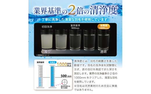 羽毛布団 本掛け ホワイトグースダウン93％ セミダブル 冬用 1.5kg 80番手サテン 綿100％ ゴールド ポーランド産 布団 ふとん 羽毛 羽毛掛け布団 寝具 ロイヤルゴールド 400dp 収納袋付 日本製 国産 増量  [川村羽毛 山梨県 韮崎市 20745140] 