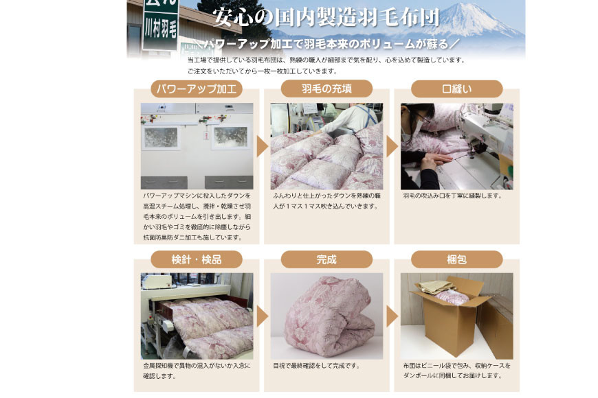 訳あり 羽毛布団 シングル 冬用 色柄おまかせ 掛け布団 冬 本掛け ブルガリア産 ホワイトダックダウン 93％ 1.3kg 400dp 60番手サテン 布団 ふとん 羽毛ふとん 掛布団 日本製 数量限定 羽毛掛け布団 羽毛 寝具 ダウン ダウンケット [川村羽毛 山梨県 韮崎市 20743596]