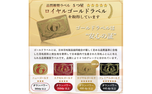 【春夏用】洗える羽毛布団 羽毛布団 ダブル 肌掛け 肌掛け布団 ダウン 夏 春 ホワイトグースダウン93% 0.5kg 400dp 無地 アイボリー ダウンケット ポーランド産 抗菌防臭 羽毛 布団 ふとん 羽毛ふとん 掛け布団 肌掛 肌掛布団 寝具 夏用 春用 洗える 日本製 ダニプルーフ 花粉フリー 柔軟加工 コインランドリー [川村羽毛 山梨県 韮崎市 20745035]