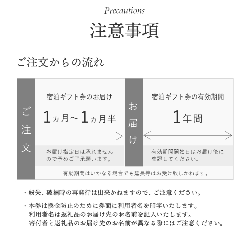 リゾナーレ八ヶ岳 宿泊ギフト券（30,000円分）宿泊券 利用券 体験トラベル チケット クーポン券 山梨 北杜市 星野リゾート ホテル