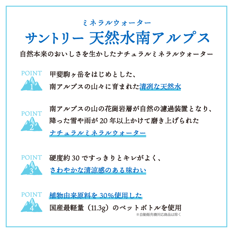 サントリー天然水 南アルプス（550ml×24本）　軟水 ミネラルウォーター ペットボトル 防災 防災グッズ